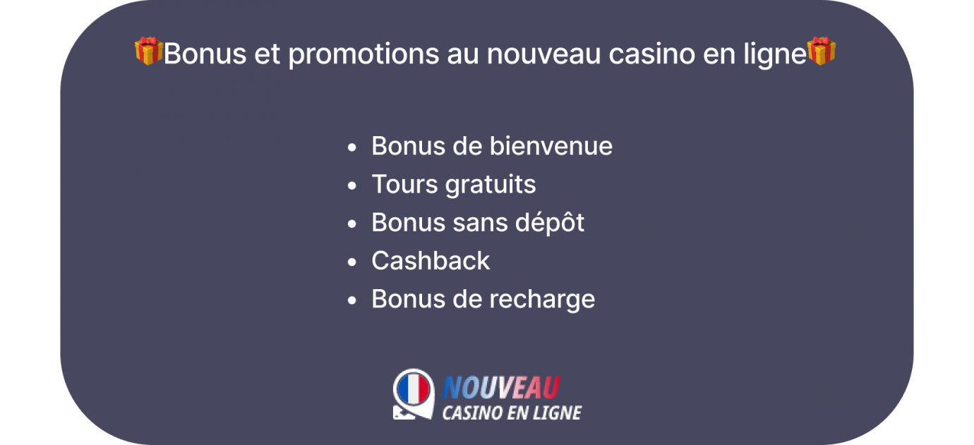 bonus et promotions au nouveau casino en ligne